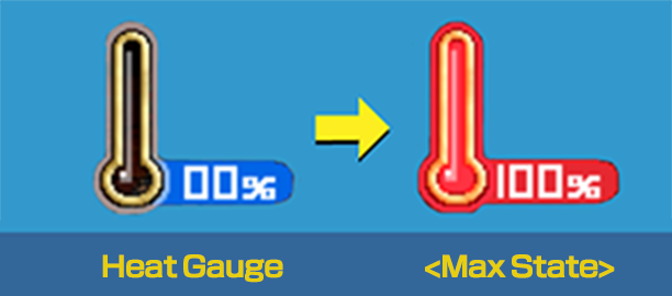 Heat Gauge image